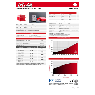 12-MD-375P 12 volt batteries deep cycle