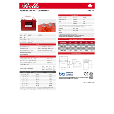 12S24 marine cranking amps