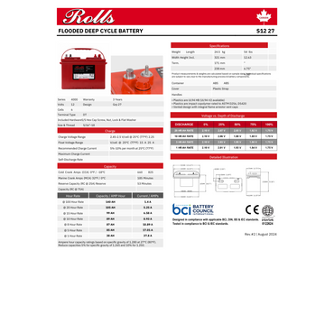 12S27 12 volt batteries deep cycle