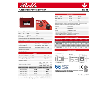 12S31 130ah deep cycle battery