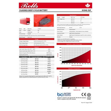 8-EHG-31P cold cranking amps