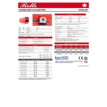8-HHG-25P off grid solar battery
