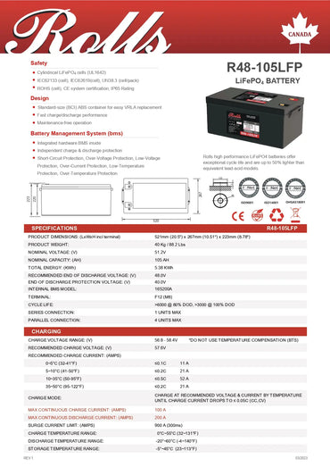 A technical product datasheet for the R48-10S1FP LiPo/BATTERY from Rids of Parts, featuring specifications, dimensions, charging curves, and a small product photo of the black battery pack with a red label.