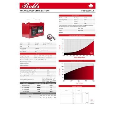 S12-100GEL rolls surrette s12-100gel