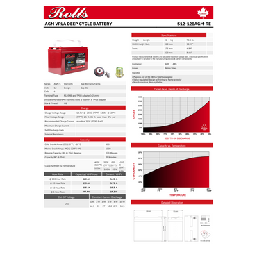 S12-128AGM 12-volt deep cycle
