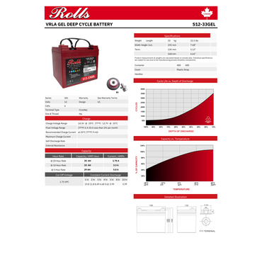 S12-33GEL gell cell 12 volt battery