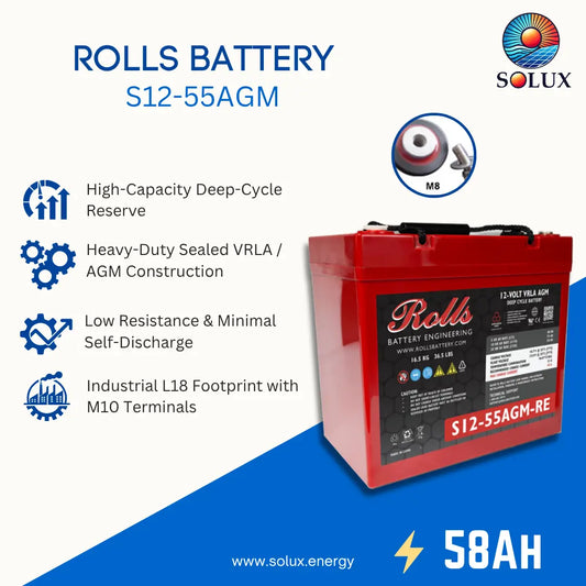 A promotional product graphic for a Rolls Battery S12-55AGM from Solux Energy. The image features a red battery on the right side with a black label, accompanied by marketing text on the left detailing its high capacity, heavy-duty construction, low resistance, and industrial footprint.