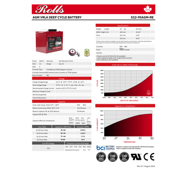 S12-95AGM-RE rolls surrette s12-95agm