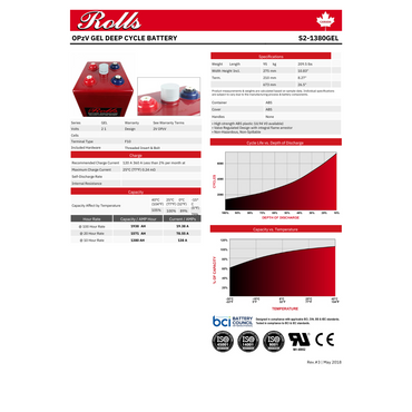 S2-1380GEL deep cycle battery for solar