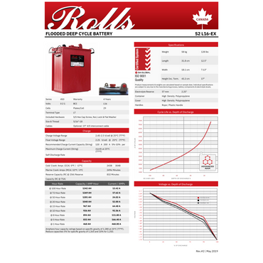 S2-L16-EX rolls surrette s2-l16-ex