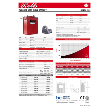 S2-L16-HC rolls surrette s2-l16-hc