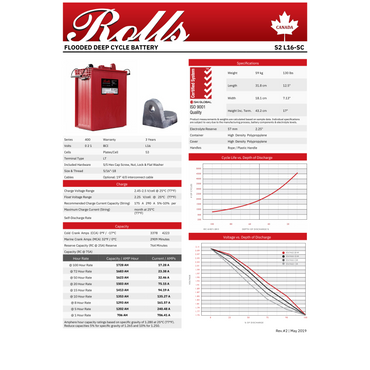 S2-L16-SC rolls surrette s2-l16-sc
