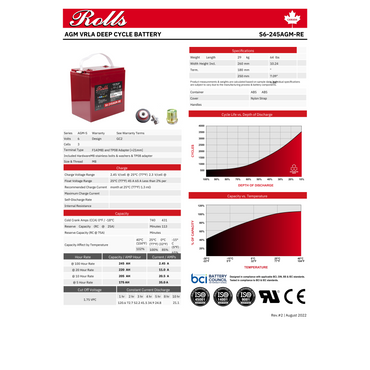 S6-245AGM agm battery group 24