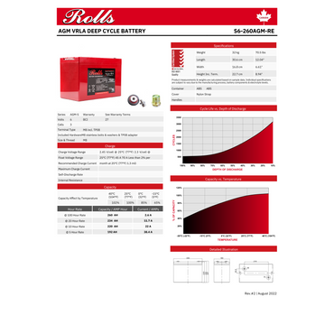 S6-260AGM deep cycle battery group 27