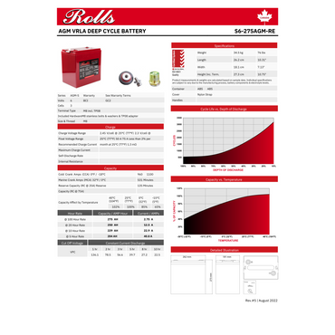 S6-275AGM spill proof battery