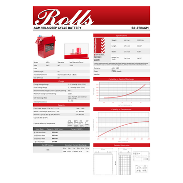 S6-370AGM solar battery installation