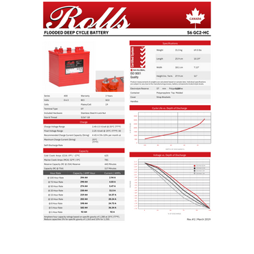 S6-GC2-HC rolls surrette s6-gc2-hc