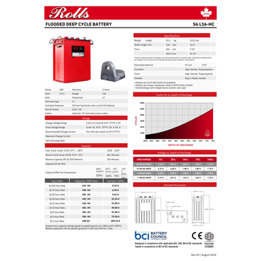 S6-L16-HC rolls 6v flooded battery for solar