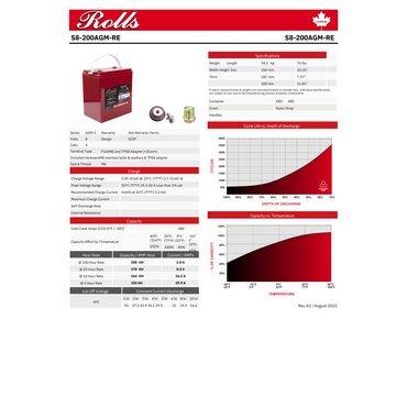 S8-200AGM 8v agm battery