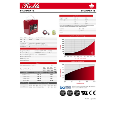 S8-230AGM 200ah deep cycle battery