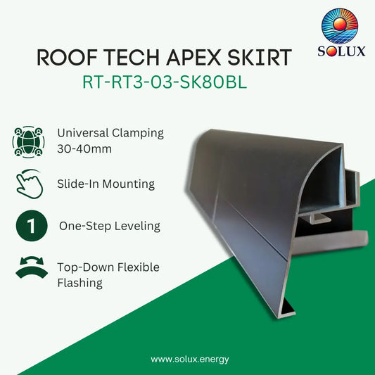 Promotional graphic for the Solux Roof Tech Apex Skirt, model RT-RT3-03-SK80BL. The image features a 3D rendering of the dark gray metal profile on a split white and green background, accompanied by text highlighting key installation features: 'Universal Clamping 30-40mm', 'Slide-In Mounting', 'One-Step Leveling', and 'Top-Down Flexible Flashing'.