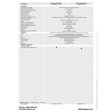 RGM05KIT-US-10-485 solar production meter