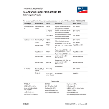 MD.SEN-US-40 sensor modules