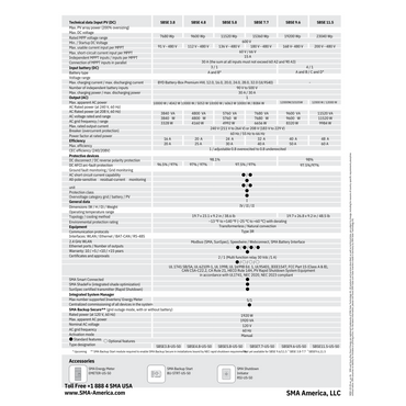 SBSE11.5-US-50 sunny boy inverter