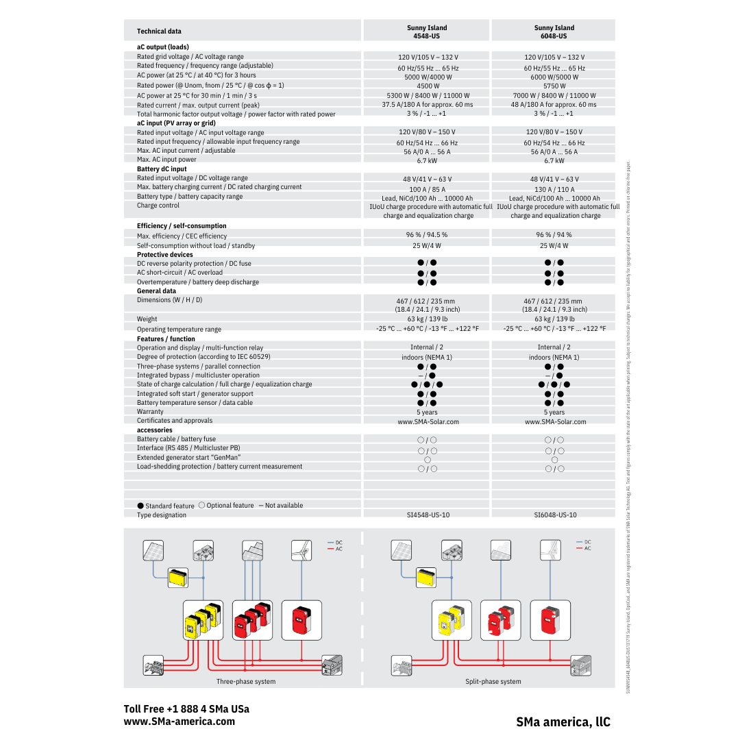 SI6048-US-10 inverter battery