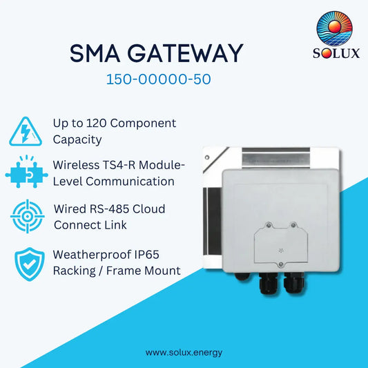 SOLUX SMA Gateway 150-00000-50 power module shown on a light blue and white promotional graphic with feature callouts and icons.