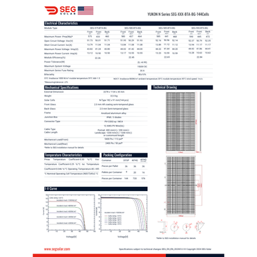 SEG-585-BTA-BG-PALLET solar panel by pallet