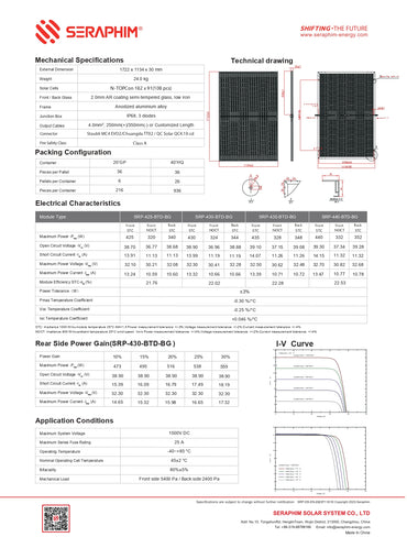 SRP-440-BTD-BG seg solar panels