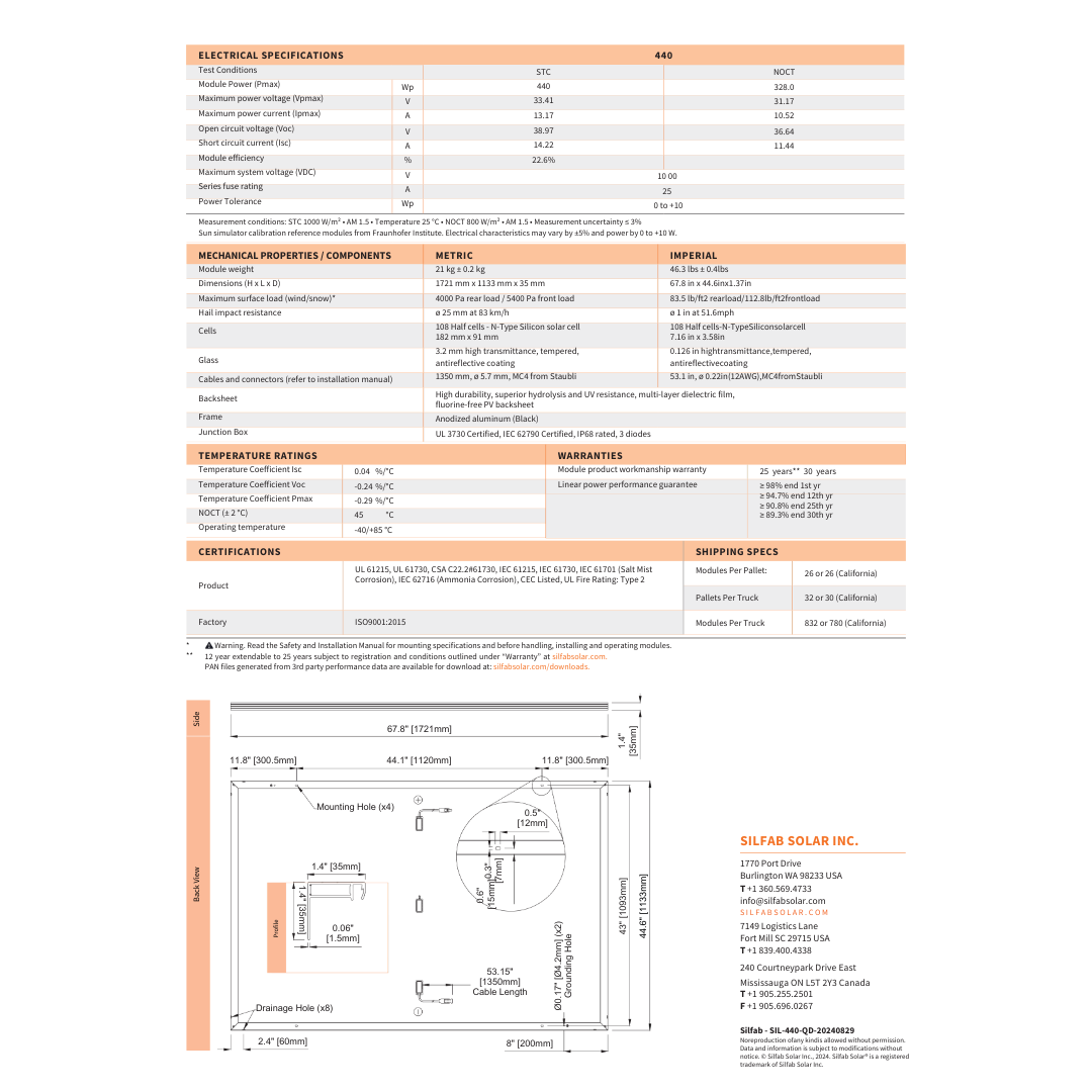 SIL-440-QD-DCA2 plug and play solar panel