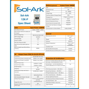 SA-12K-EMPKIT inverter 12kw