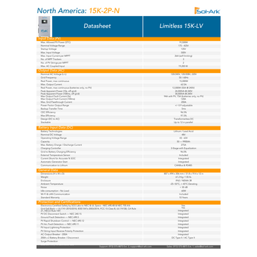 SA-15K-EMPKIT sol ark limitless 15k-lv