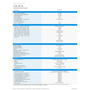 SA-12K-2P-EMP electromagnetic pulse shield