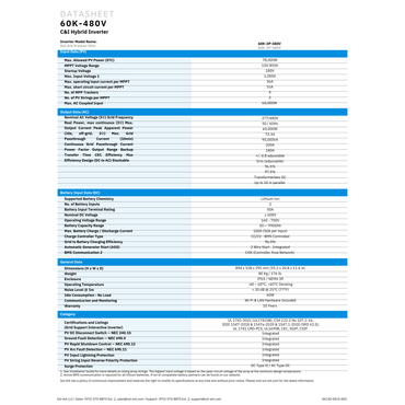 60K-3P-480V-N plug and play solar