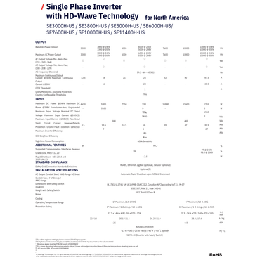 SE11400H-USMNUBL75 solaredge 11.4kw inverter