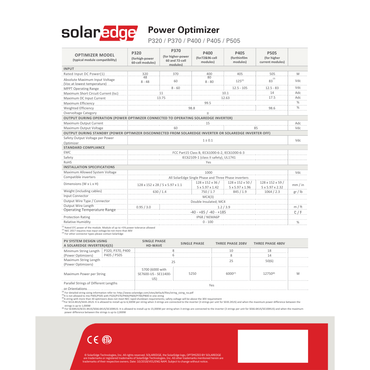 SolarEdge P370 Power Optimizer (MOQ: 20 Units) - Clearance