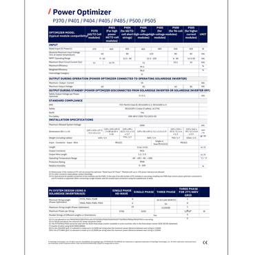 P505 optimizer solar panel
