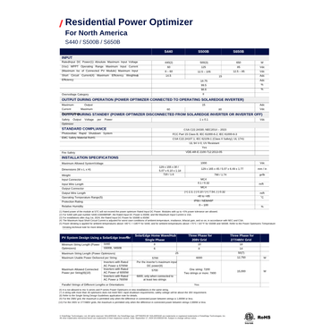SE-S440-1GM4MRMP solaredge power optimizers