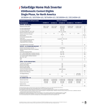 SE-USE10000H-USMNBE78 home solar inverter