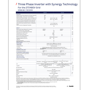 SE100K-USRP0BNU4 best pv inverter