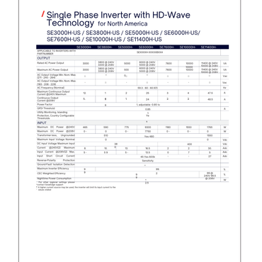 SE3800H-US000BNV4 pv solar inverter