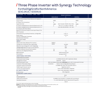 SE43.2K-US02IBPZ4 solar three phase inverter