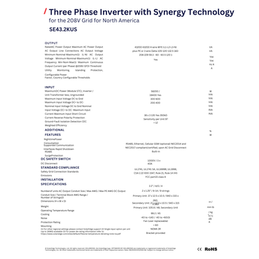 SESU-USRS0NNN4 inverter module