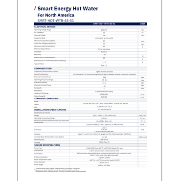 SMRT-HOT-WTR-45-S1 solar hot water heater kit