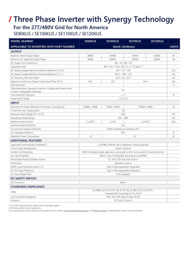 SE120K-US08IBNZ4 Inverter For Solar Power Specs