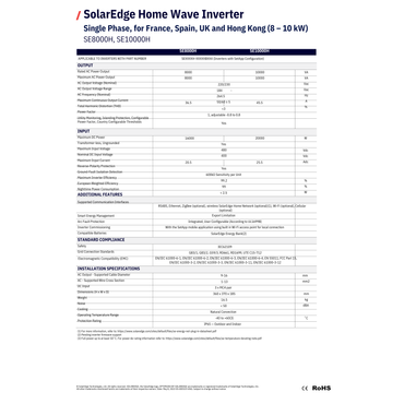 SE10000H-US000BEU4 solaredge inverter setapp