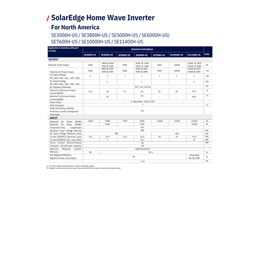 SE5000H-US000BEU4 5000w solar inverter
